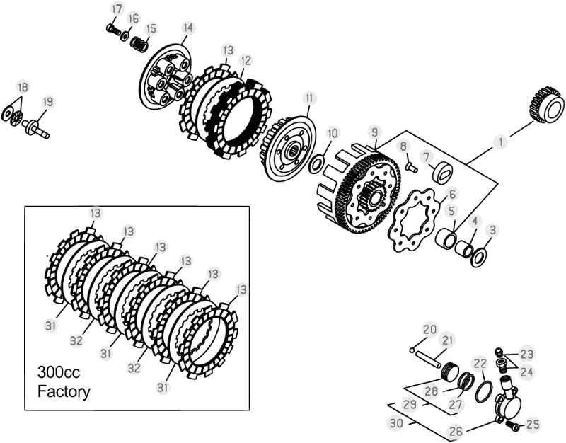 vue éclatée transmission primaire / embrayage - beta evo 300 2t factory 2011