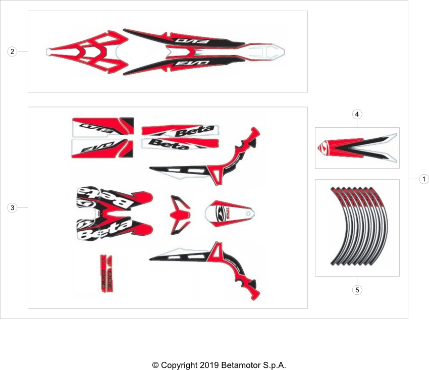 vue éclatée plastiques, réservoir et selle - beta evo 300 4t 2020