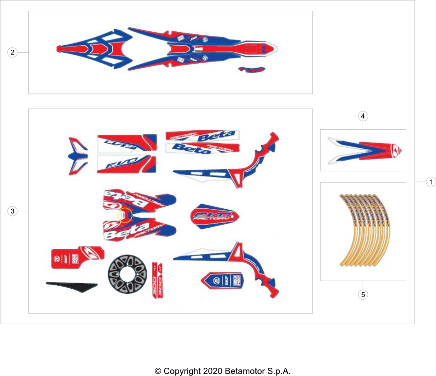 vue éclatée plastiques, réservoir et selle - beta evo 300 4t factory 2020