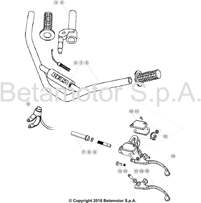 vue éclatée commandes et guidon - beta evo 80 junior 2019