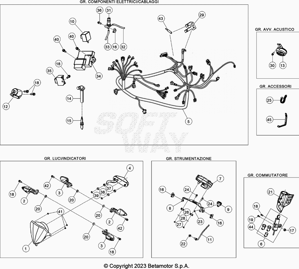 vue éclatée installation électrique - beta 50 rr enduro racing 2023