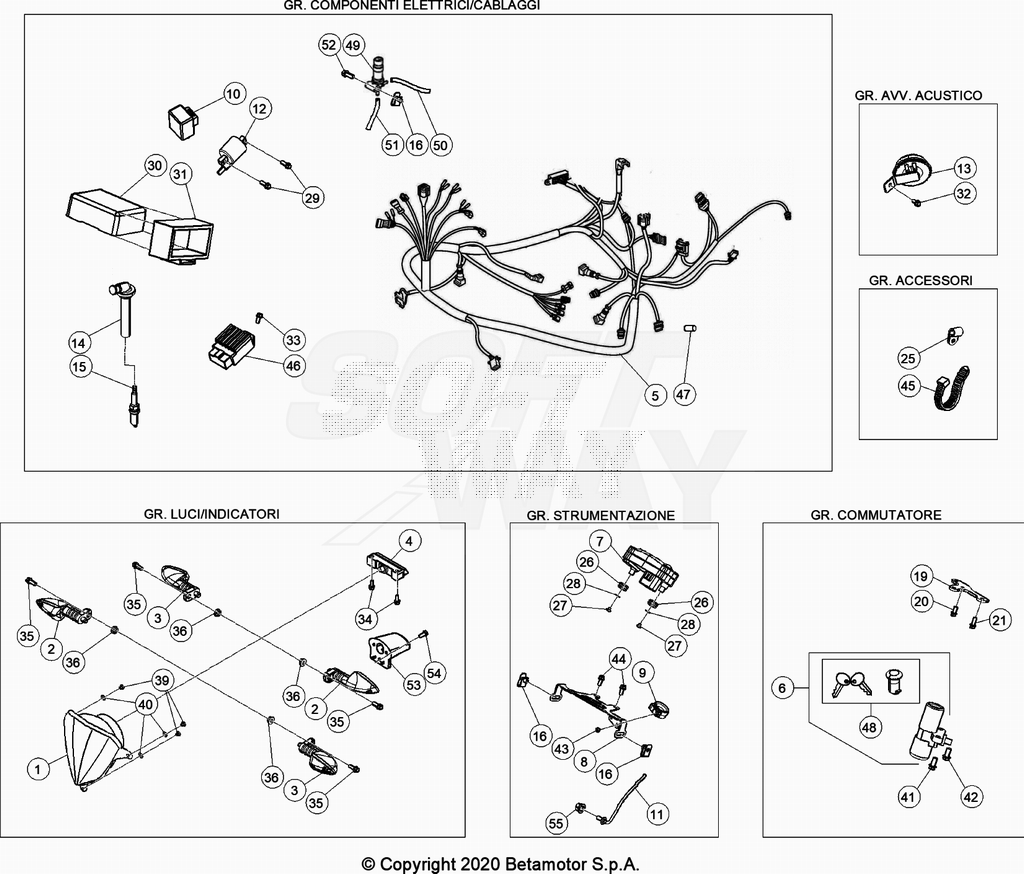 vue éclatée installation électrique - beta 50 rr motard track noir 2020