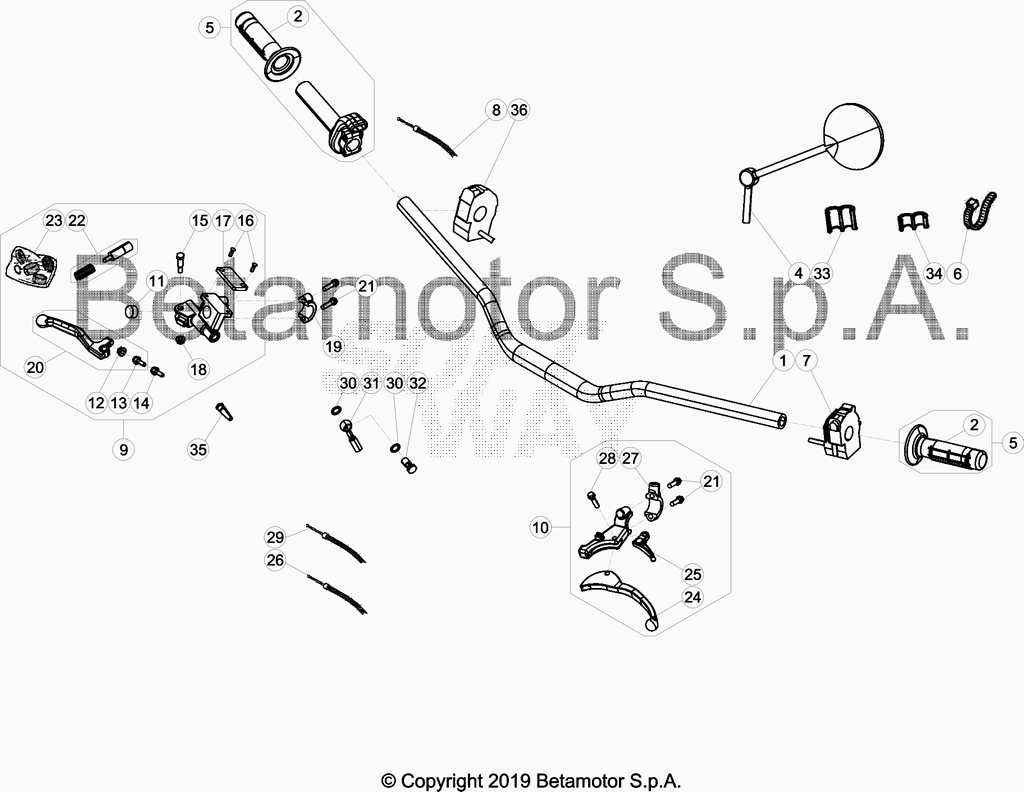 vue éclatée commandes et guidon - beta 50 rr motard track 2019