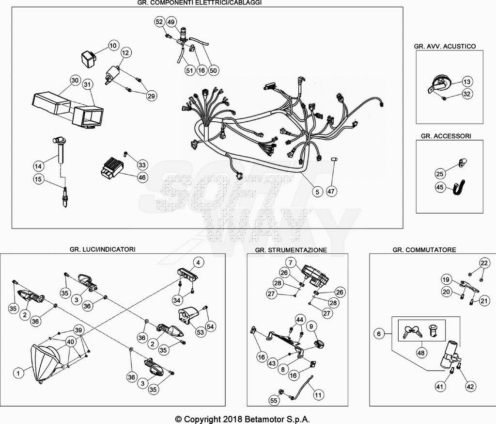 vue éclatée installation électrique - beta 50 rr motard noir 2020