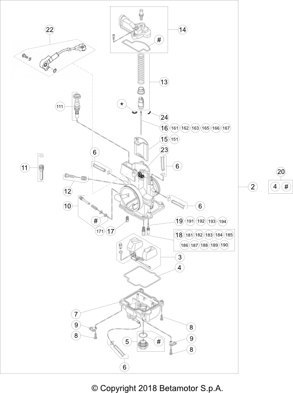 vue éclatée carburateur - beta rr 125 2021