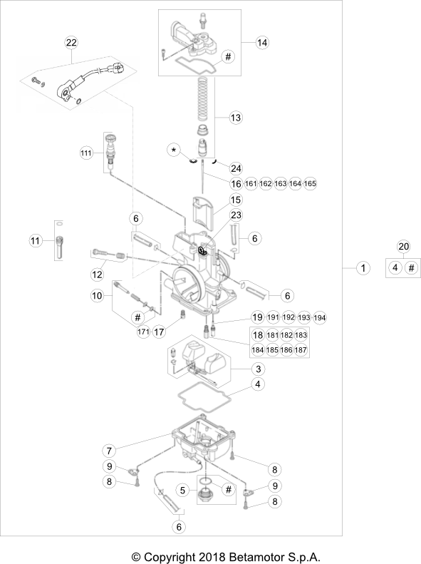 vue éclatée carburateur - beta rr 200 2021