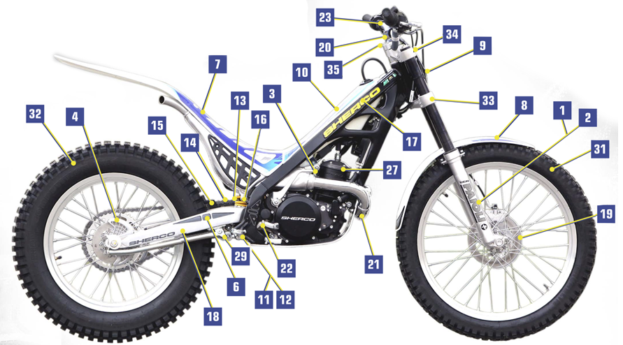 vue éclatée pièces détachées - sherco moto sherco 2.9h access 2010