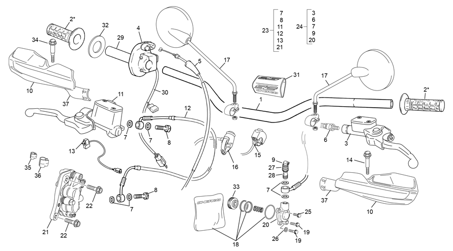 vue éclatée guidon - sherco 500 sef-r factory homolo 2019