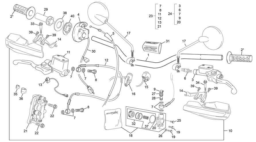 vue éclatée guidon - sherco 300 sef-r factory 2021
