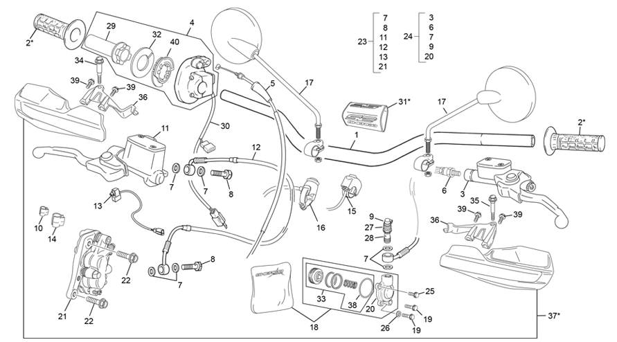 vue éclatée guidon - sherco 250 se-r factory 2022