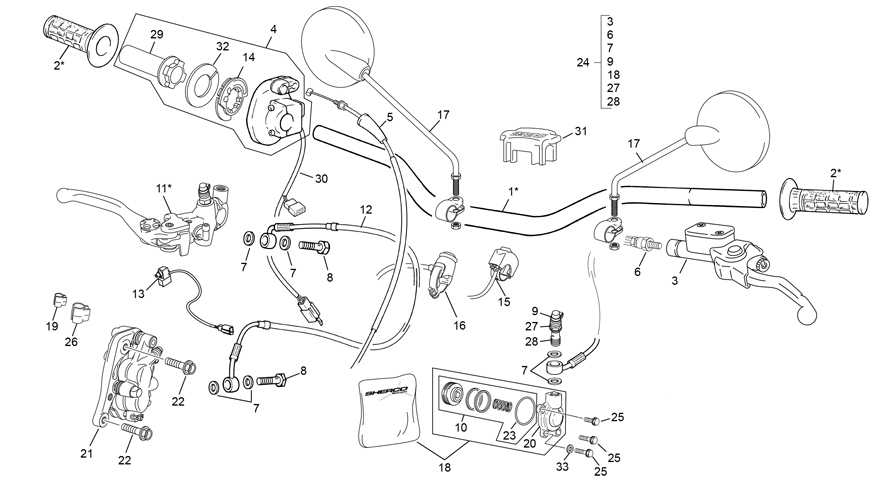 vue éclatée guidon - sherco 125 sm-f 2t sm factory homol 2025