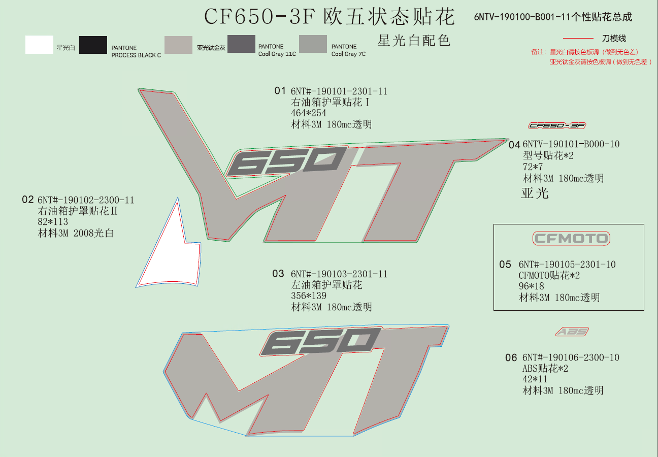 vue éclatée kit sticker nebula white - cfmoto cf650mt a2 euro 5 avec valises 2021