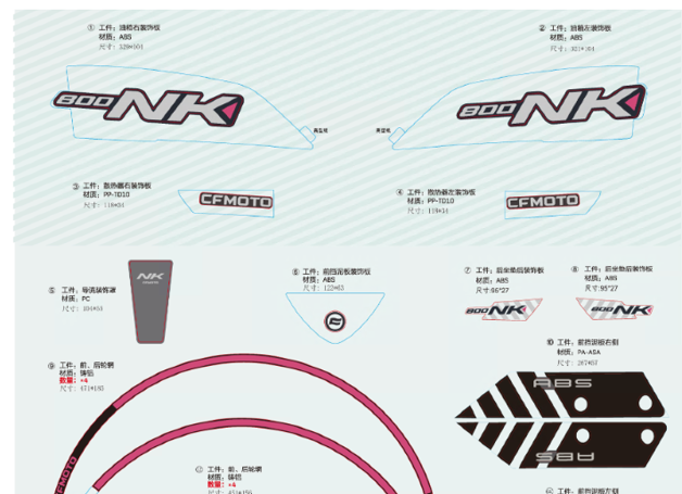 vue éclatée decal nebula white - cfmoto cf800 nk advance 2024