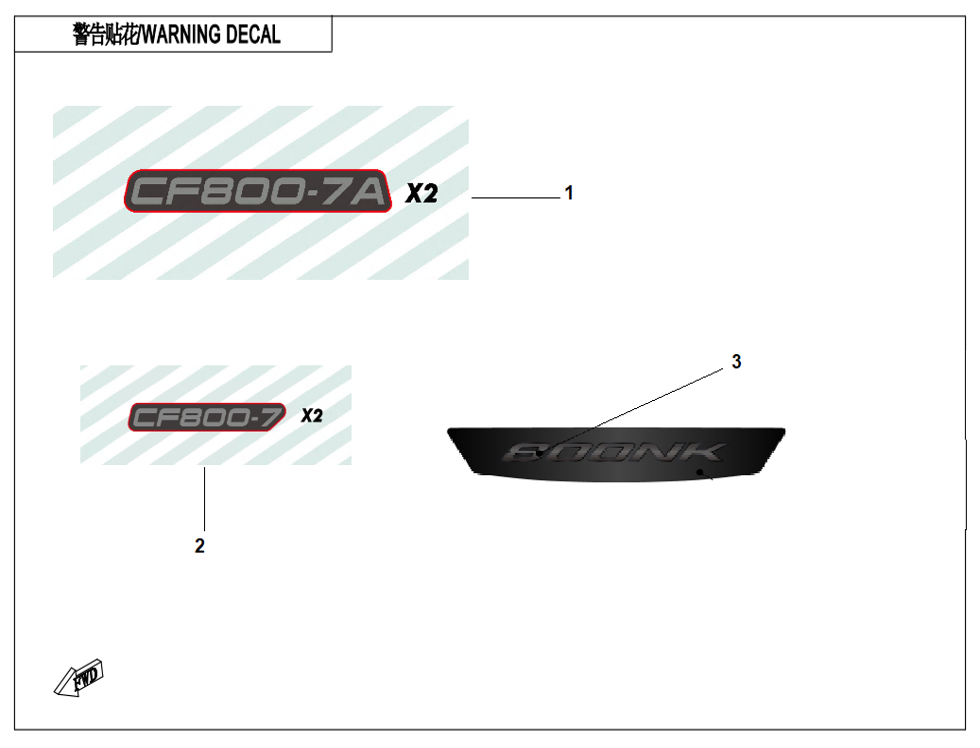 vue éclatée label - cfmoto cf800 nk advance 2024