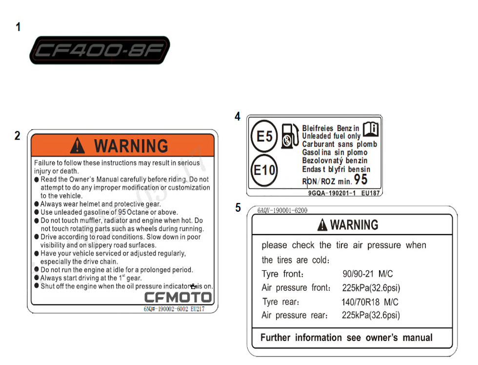 vue éclatée label - cfmoto cf450 mt 2024