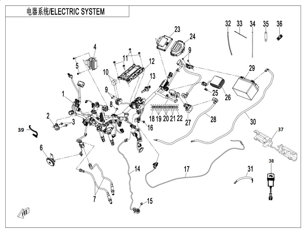 vue éclatée electric system - cfmoto cf800 nk sport 2024
