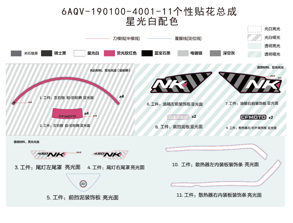 vue éclatée decal kits nebula white - cfmoto cf450 nk 2023