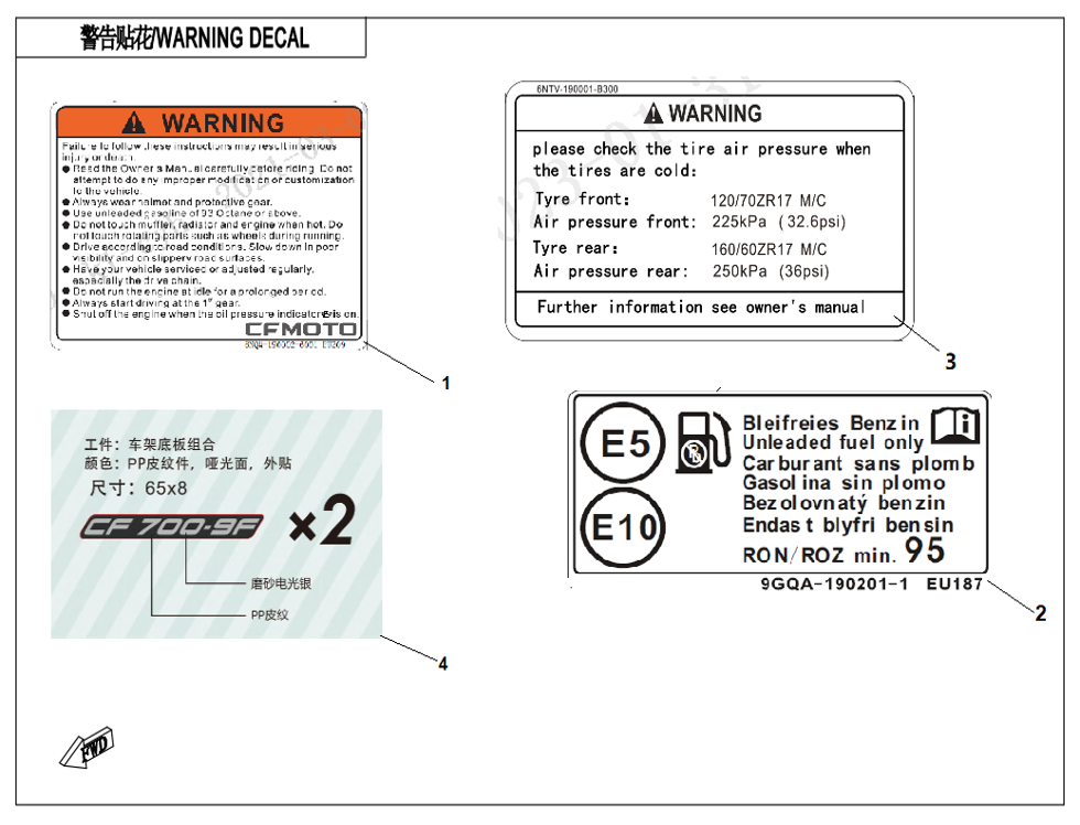 vue éclatée label - cfmoto cf700 mt 2024