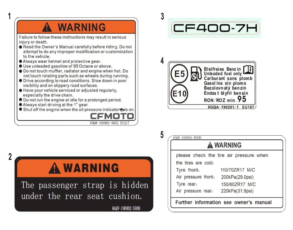 vue éclatée label - cfmoto cf 450 nk euro 5+ 2026