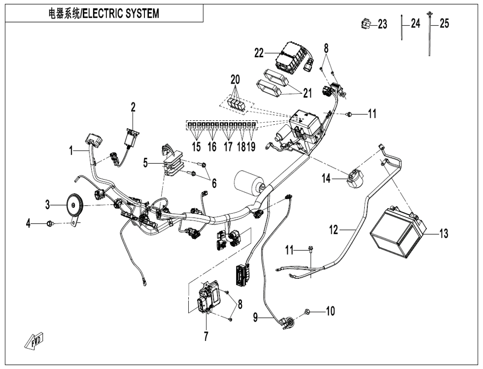 vue éclatée electric system - cfmoto cf125 nk e5+ 2025