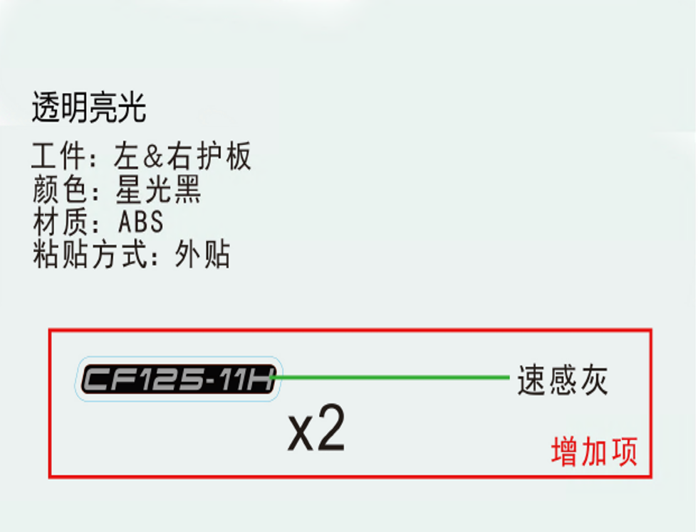 vue éclatée model label - cfmoto cf125 nk e5+ 2025