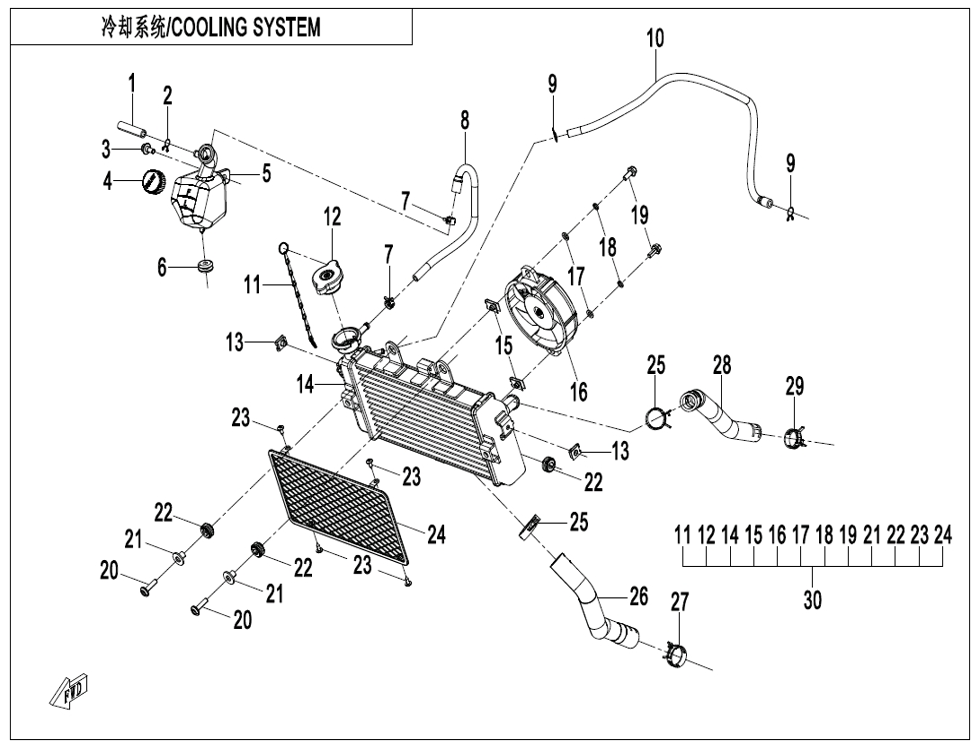 vue éclatée cooling system - cfmoto cf125 nk e5+ 2025