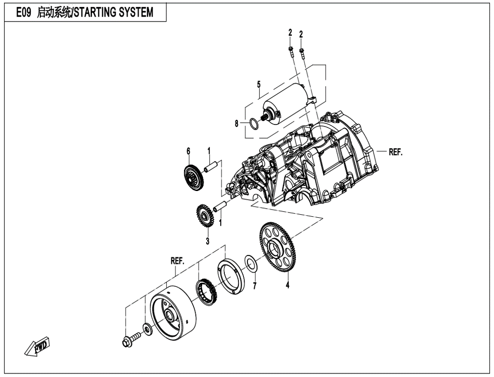 vue éclatée starting system - cfmoto cf650 nk a2 euro v facelift 2021