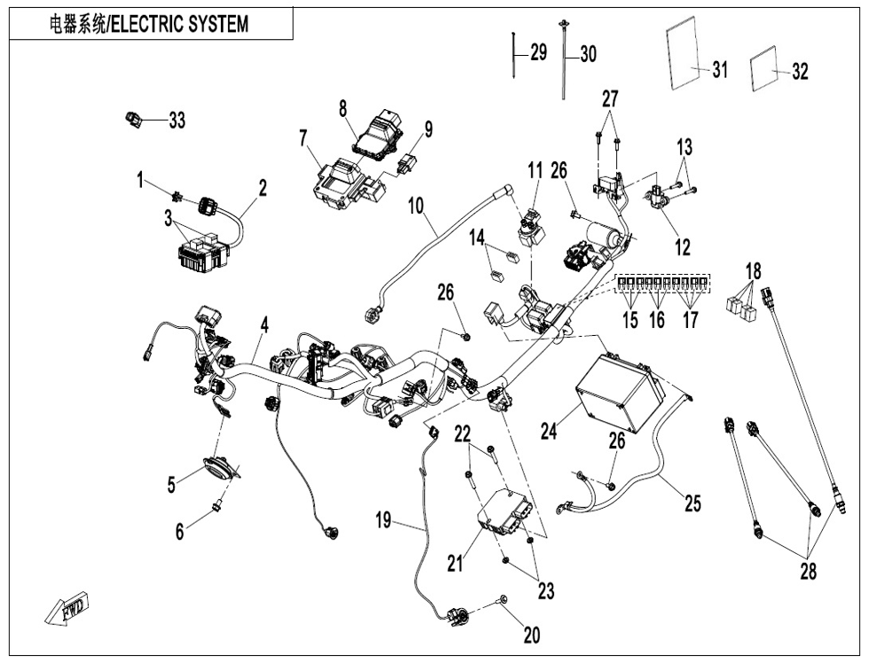 vue éclatée electric system - cfmoto cf 450 sr tc euro 5+ 2025