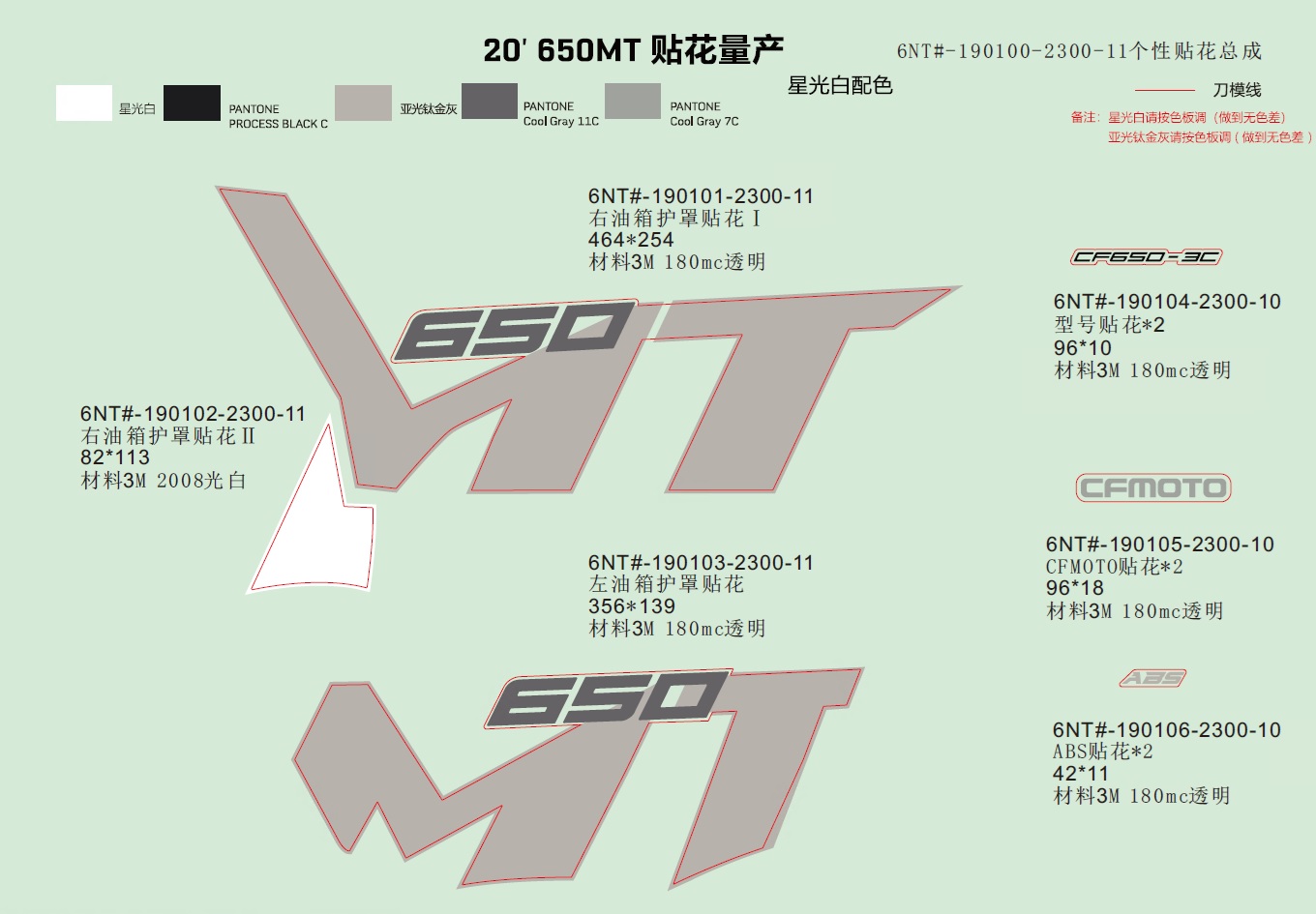 vue éclatée decal nebulawhite - cfmoto 650 mt abs with side box 2020