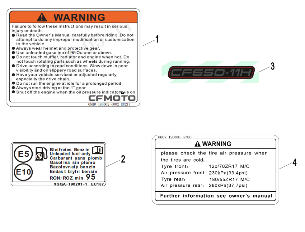 vue éclatée label - cfmoto cf675 nk a3 2025