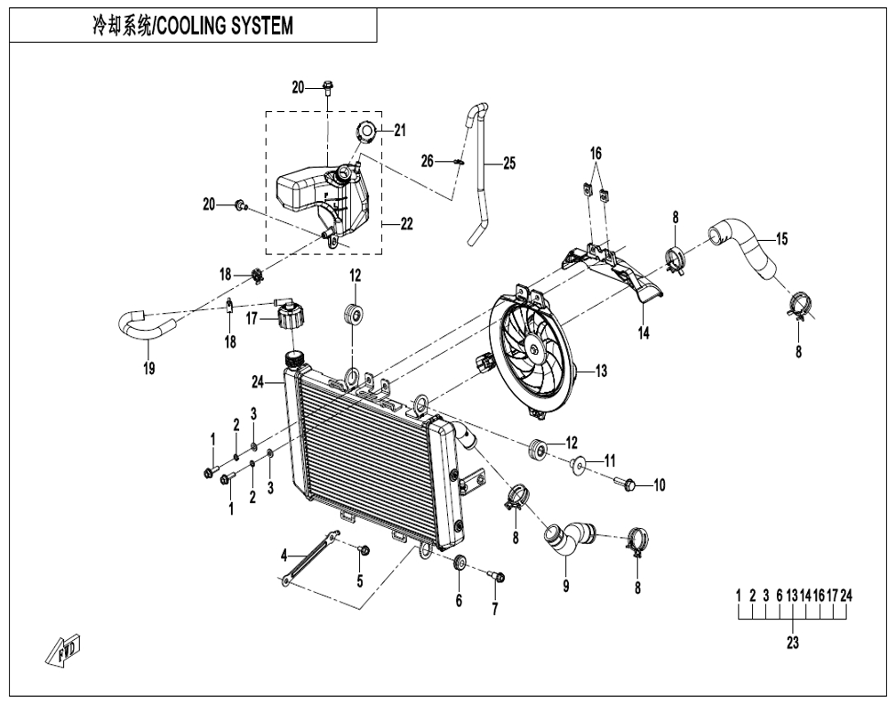 vue éclatée cooling system - cfmoto cf450sr 2026