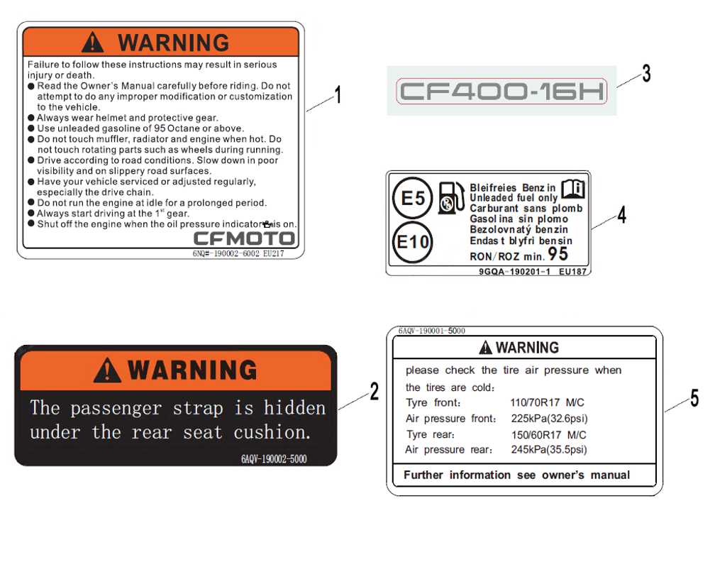 vue éclatée label - cfmoto cf450sr 2026
