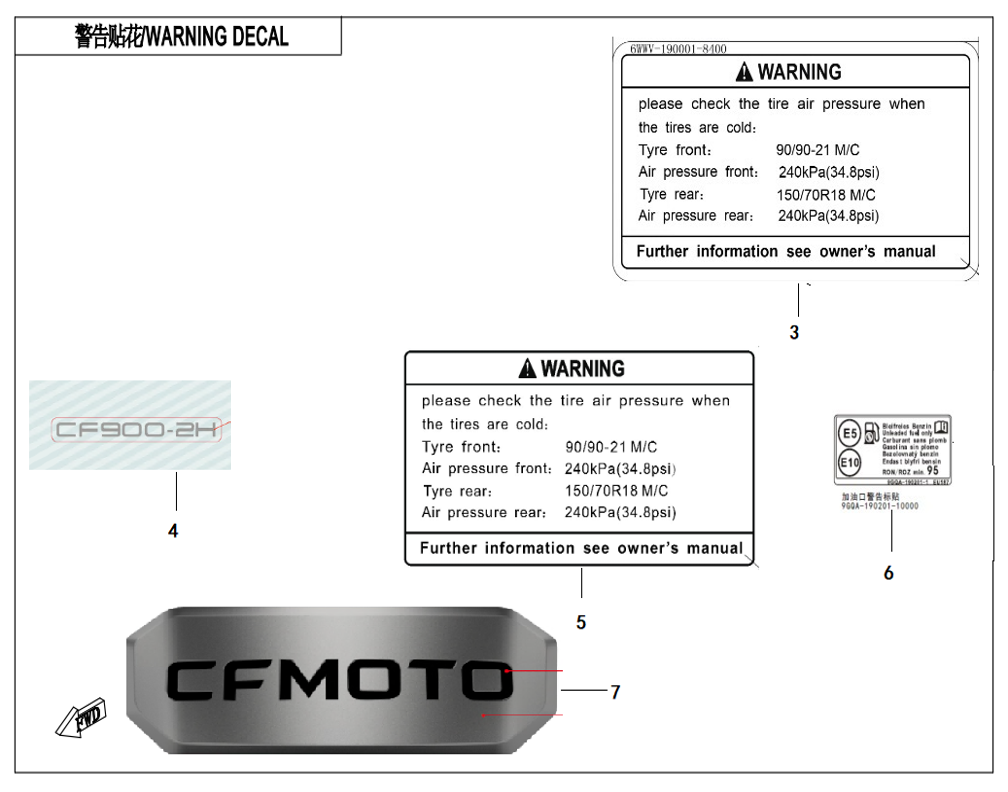 vue éclatée warning decal - cfmoto cf1000 mt-x 2026