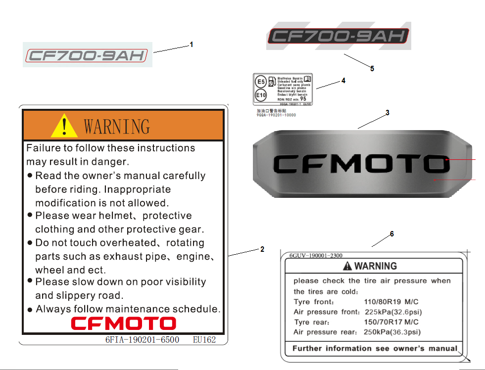 vue éclatée warning decal - cfmoto cf700mt e5+ 2025