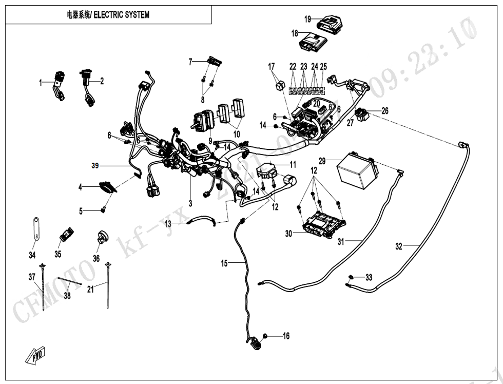 vue éclatée electric system sport - cfmoto cf 800mt sport plus euro 5+ 2025