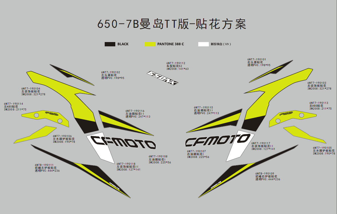 vue éclatée decal isle of man tt - cfmoto 650 nk abs 2018