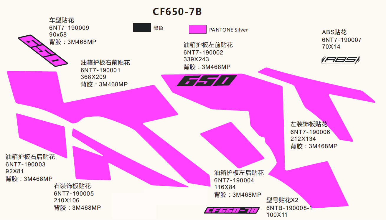 vue éclatée decal new pearl black - cfmoto 650 nk abs 2018