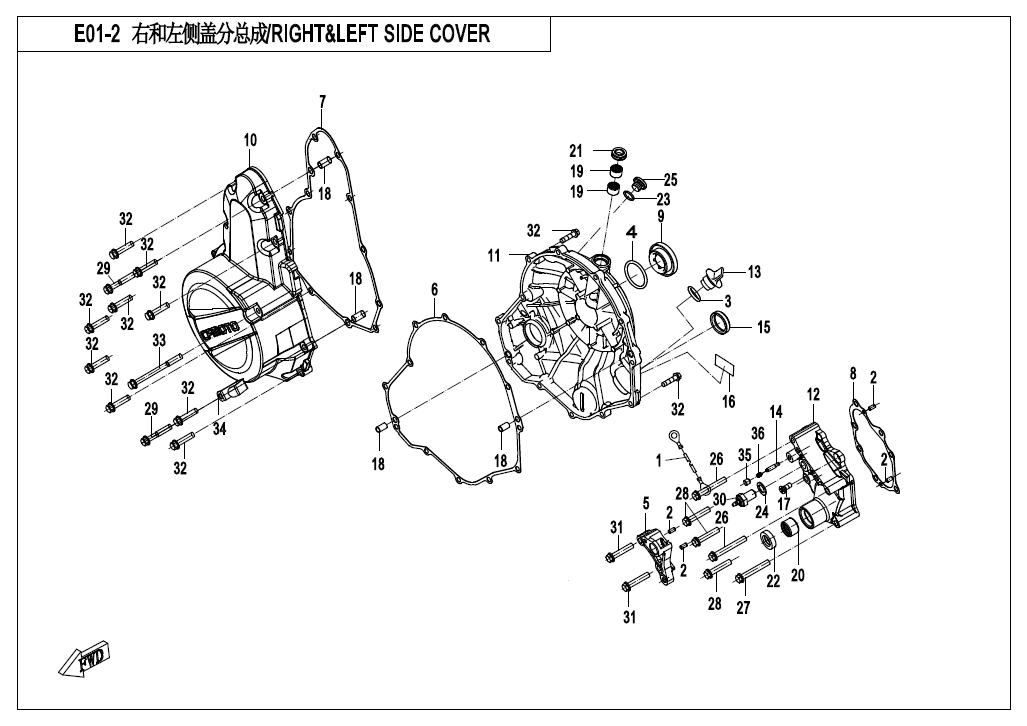 vue éclatée right&left side cover - cfmoto 650 nk abs 2019
