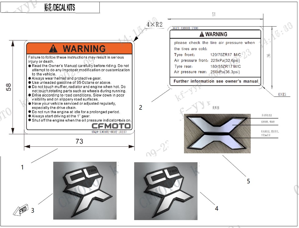 vue éclatée kit warning - cfmoto cf700cl-x sport euro 5 2022