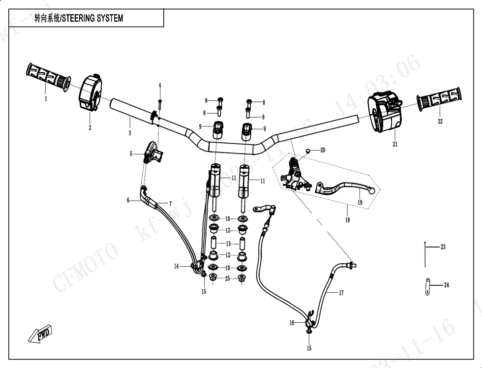 vue éclatée steering system - cfmoto cf450clc e5+ 2025