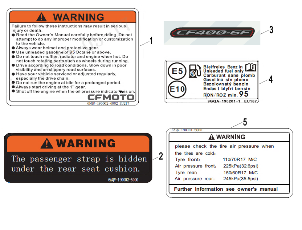 vue éclatée label - cfmoto cf450 sr tc 2024