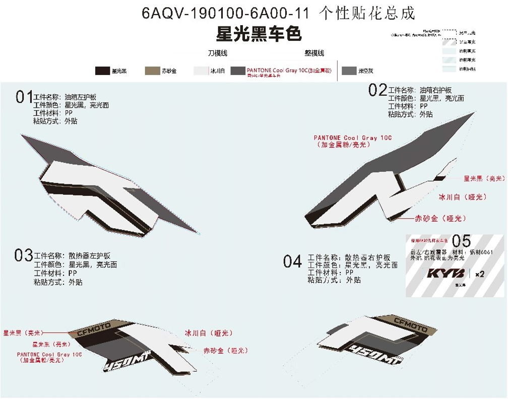 vue éclatée decal kits nebula black - cfmoto cf 450 mt euro 5+ 2026