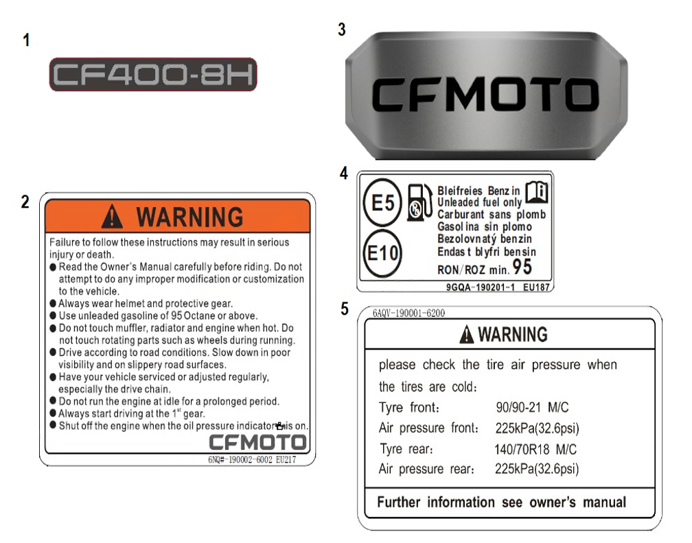 vue éclatée label - cfmoto cf 450 mt euro 5+ 2026