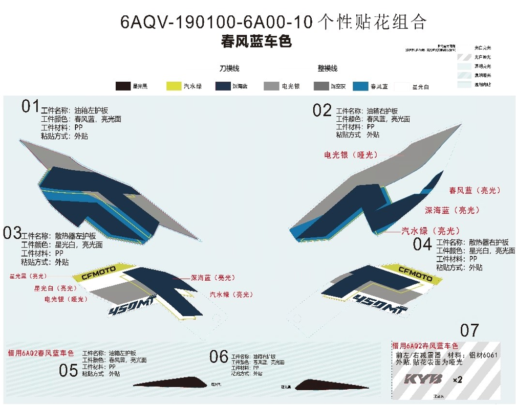 vue éclatée decal kits zephyr blue - cfmoto cf 450 mt euro 5+ 2026