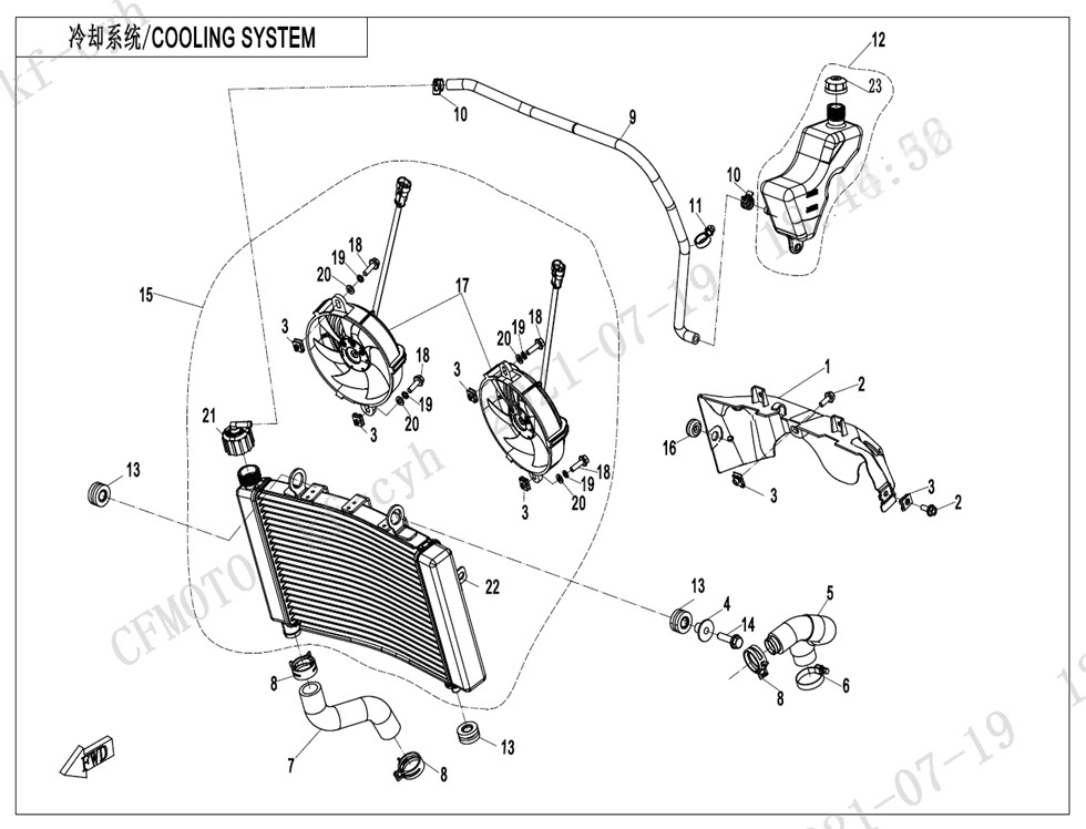 vue éclatée système de refroidissement - cfmoto cf700cl-x sport euro 5 2021