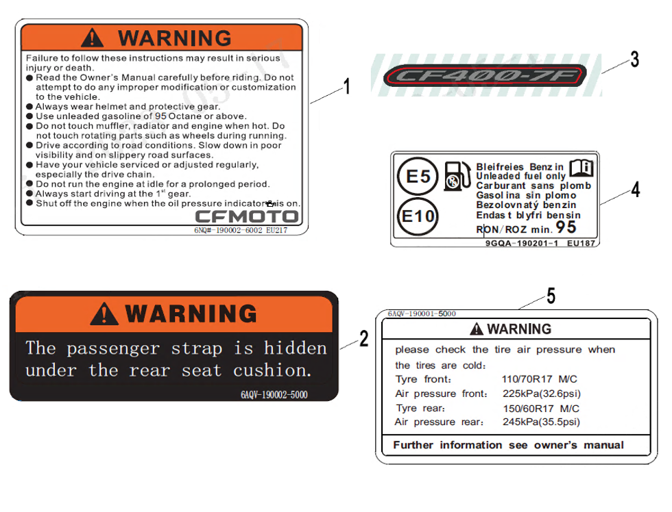vue éclatée label - cfmoto cf450 nk 2024