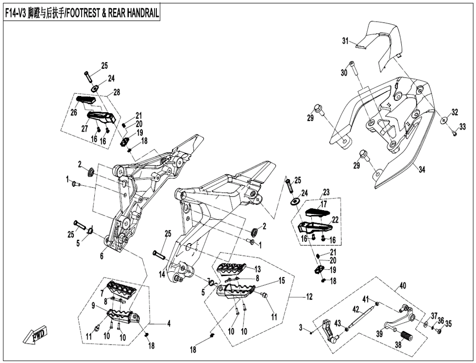vue éclatée footrest & rear handrail - cfmoto cf650mt a2 euro 5 avec valises 2023
