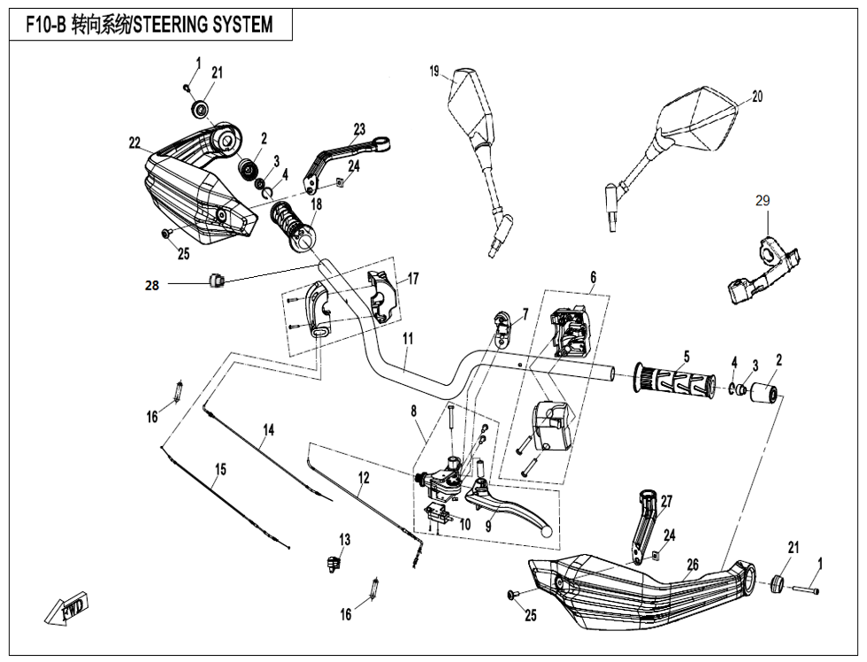 vue éclatée steering system hand guard - cfmoto cf650mt a2 euro 5 avec valises 2023