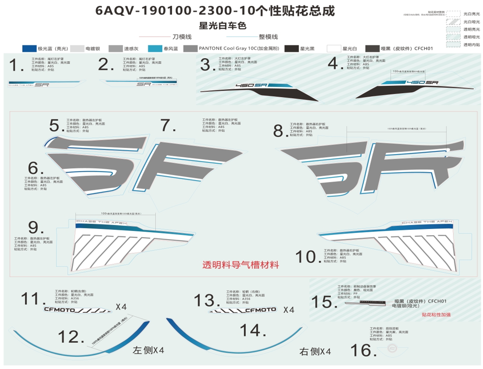vue éclatée decal kits nebula white - cfmoto cf450 sr tc am26 e5+ 2026
