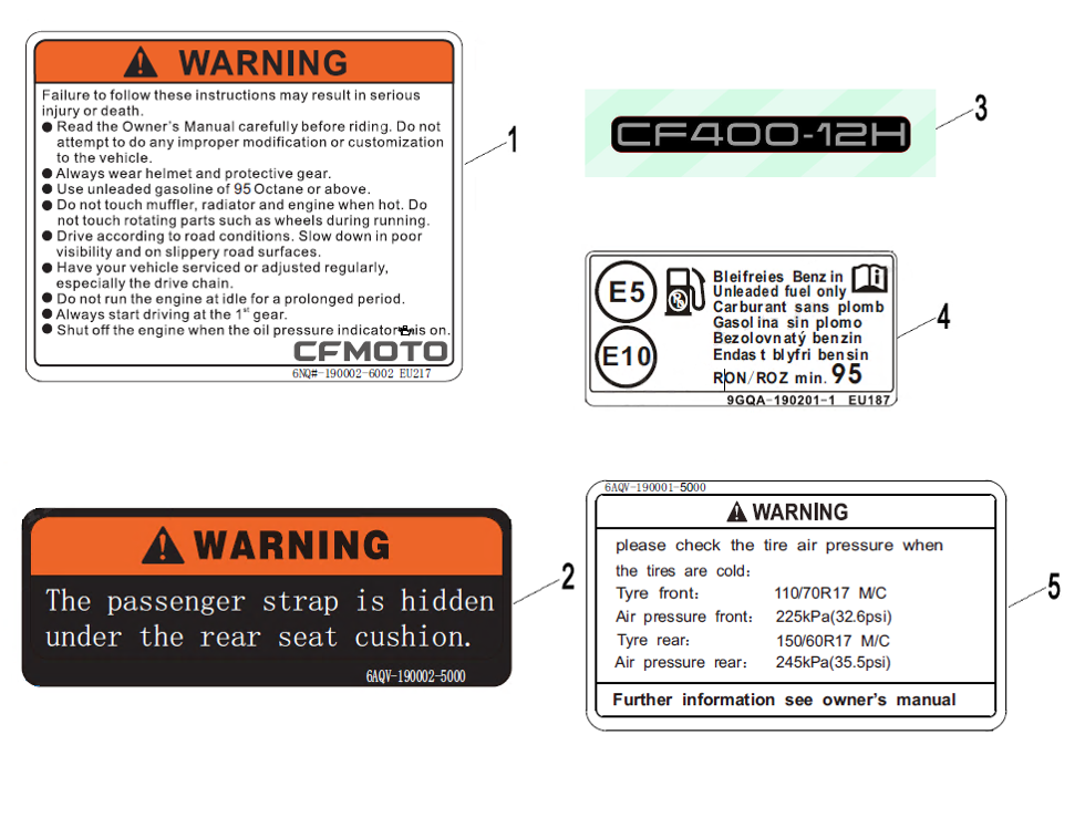 vue éclatée label - cfmoto cf450 sr tc am26 e5+ 2026